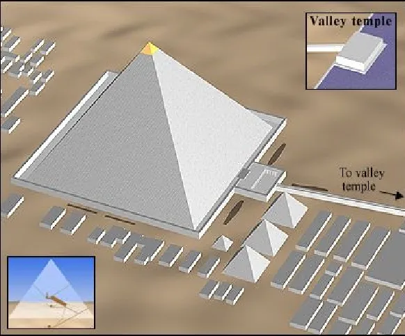 the Pyramid Complex the Pyramid Complex